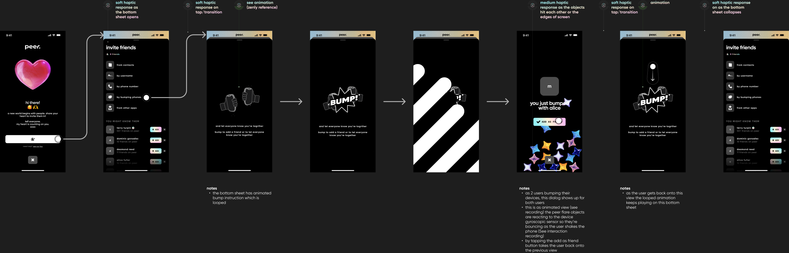 Peer friend invitation flow showing bumping phones, animation, a shared confirmation, and adding a friend, with haptic and motion annotations.