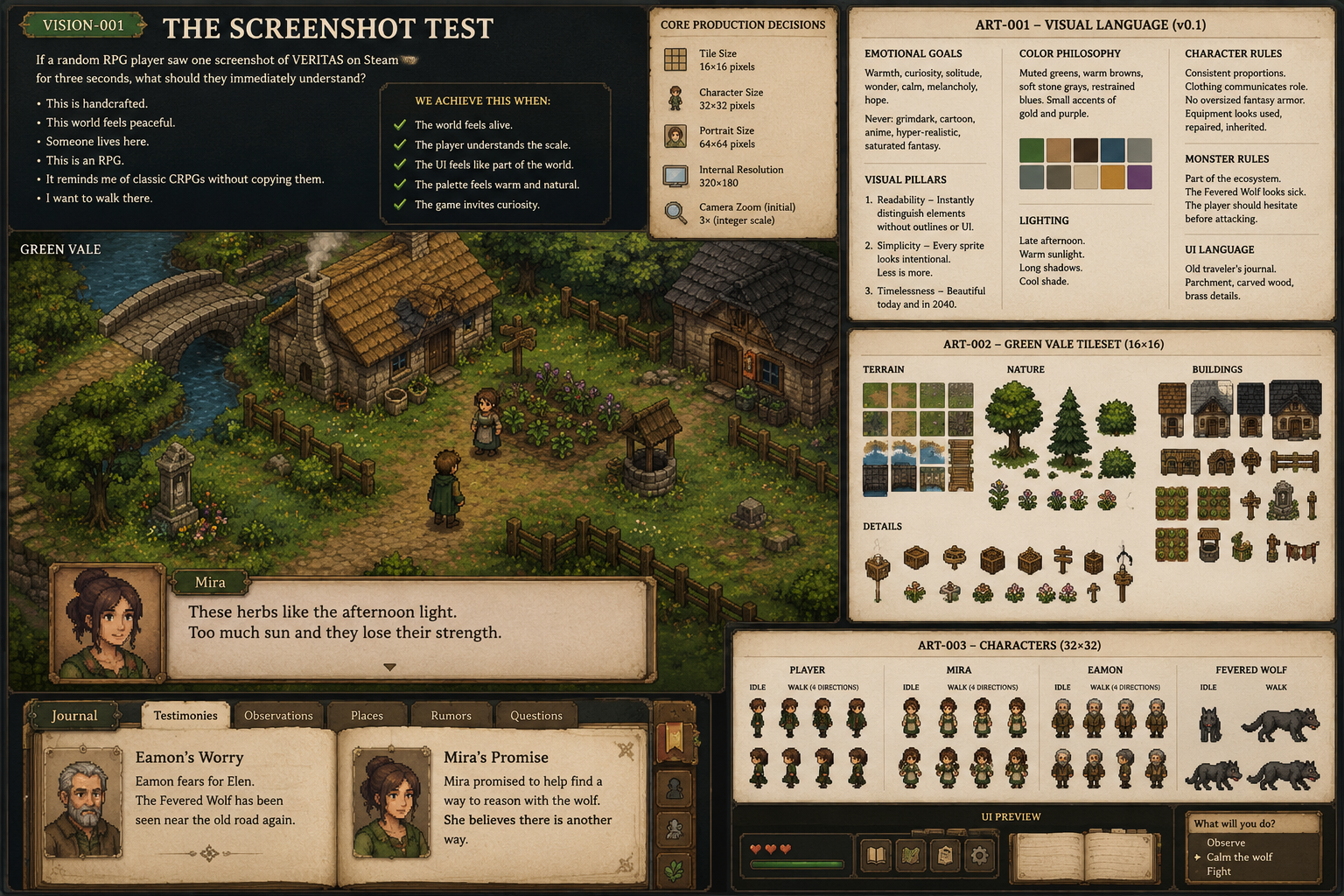 Exploratory pixel-art direction board combining a village scene, parchment journal, palette, character studies, and interface examples.